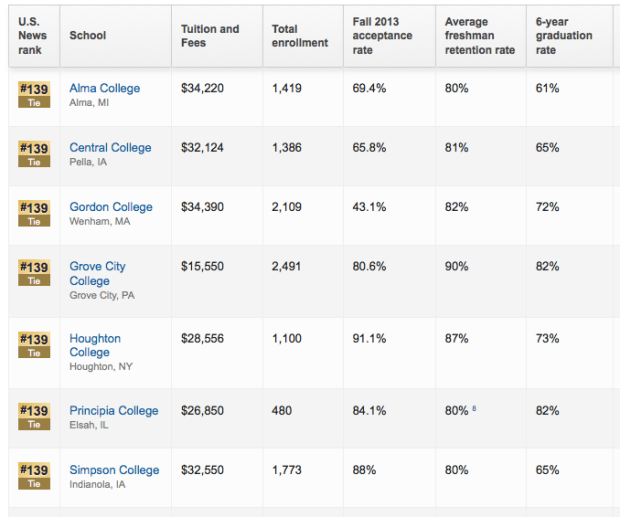 Screen Shot 2014-09-09 at 8.00.07 AM